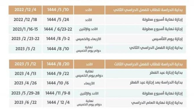 الإجازات الرسمية في السعودية 1444